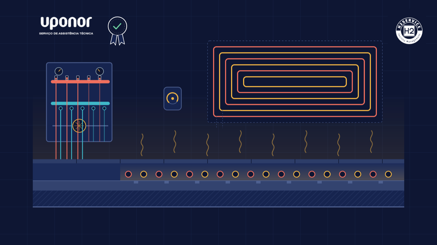 Ilustração: piso radiante e controlo de temperatura